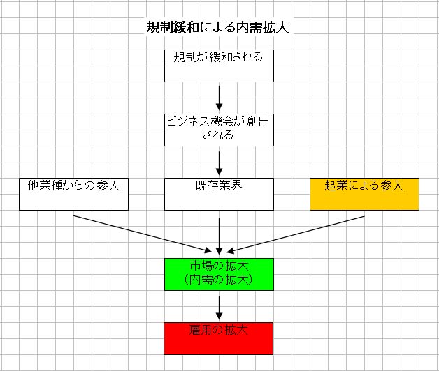 structural-reform-of-japan-3.jpg