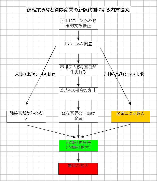 structural-reform-of-japan-4.jpg