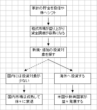 structural-reform-of-japan-5.jpg